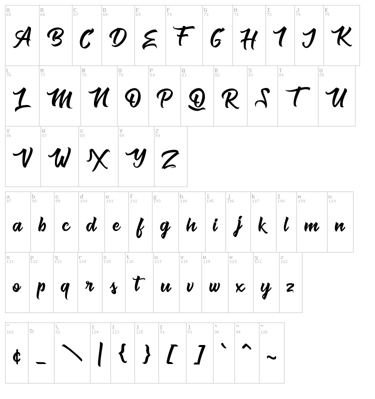 Muskaters font map